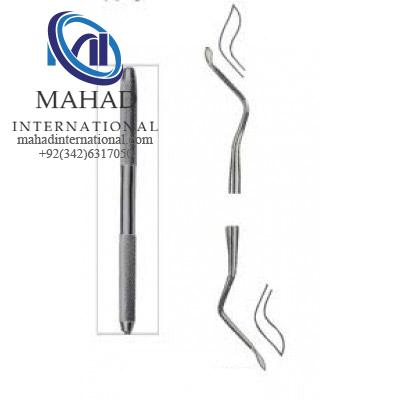 Operative Instruments